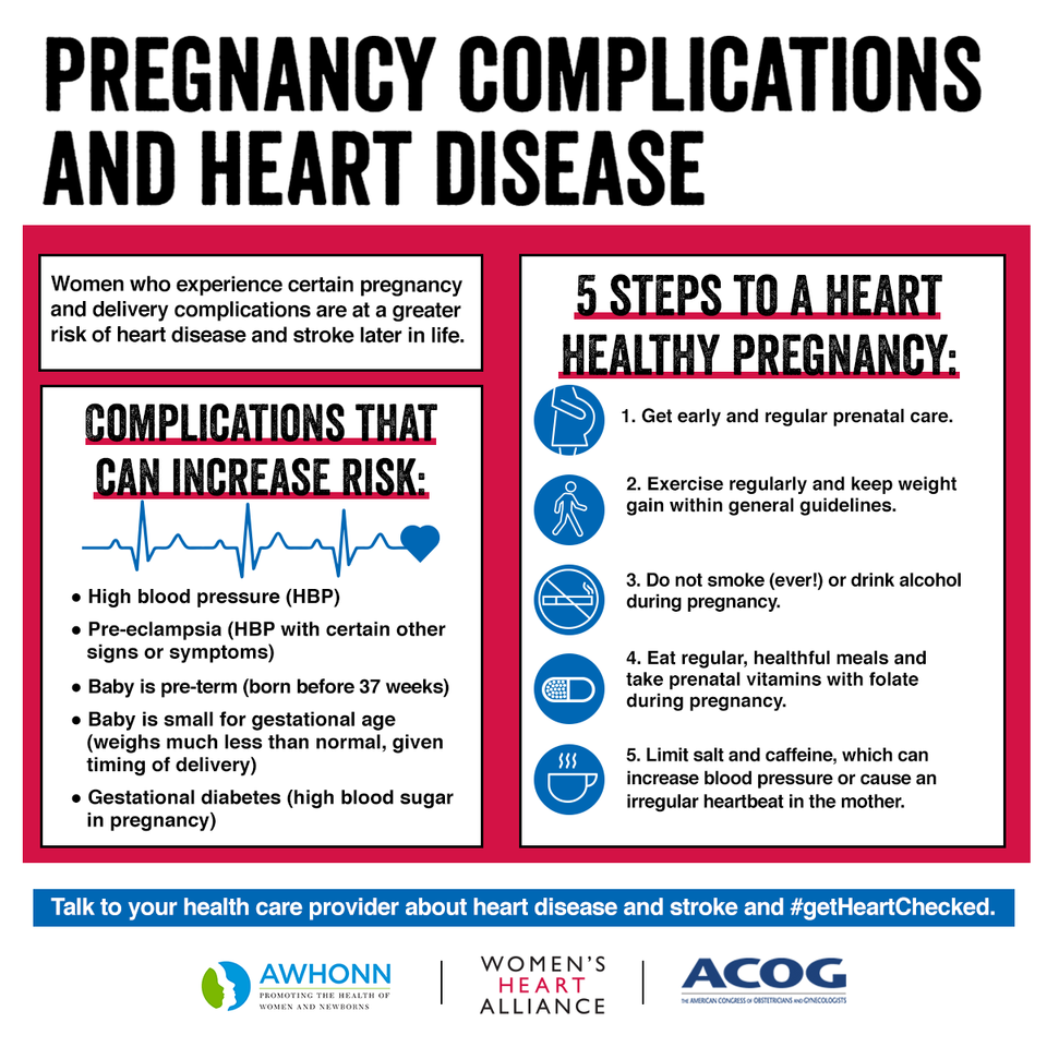Pregnancy Complications and Heart Disease