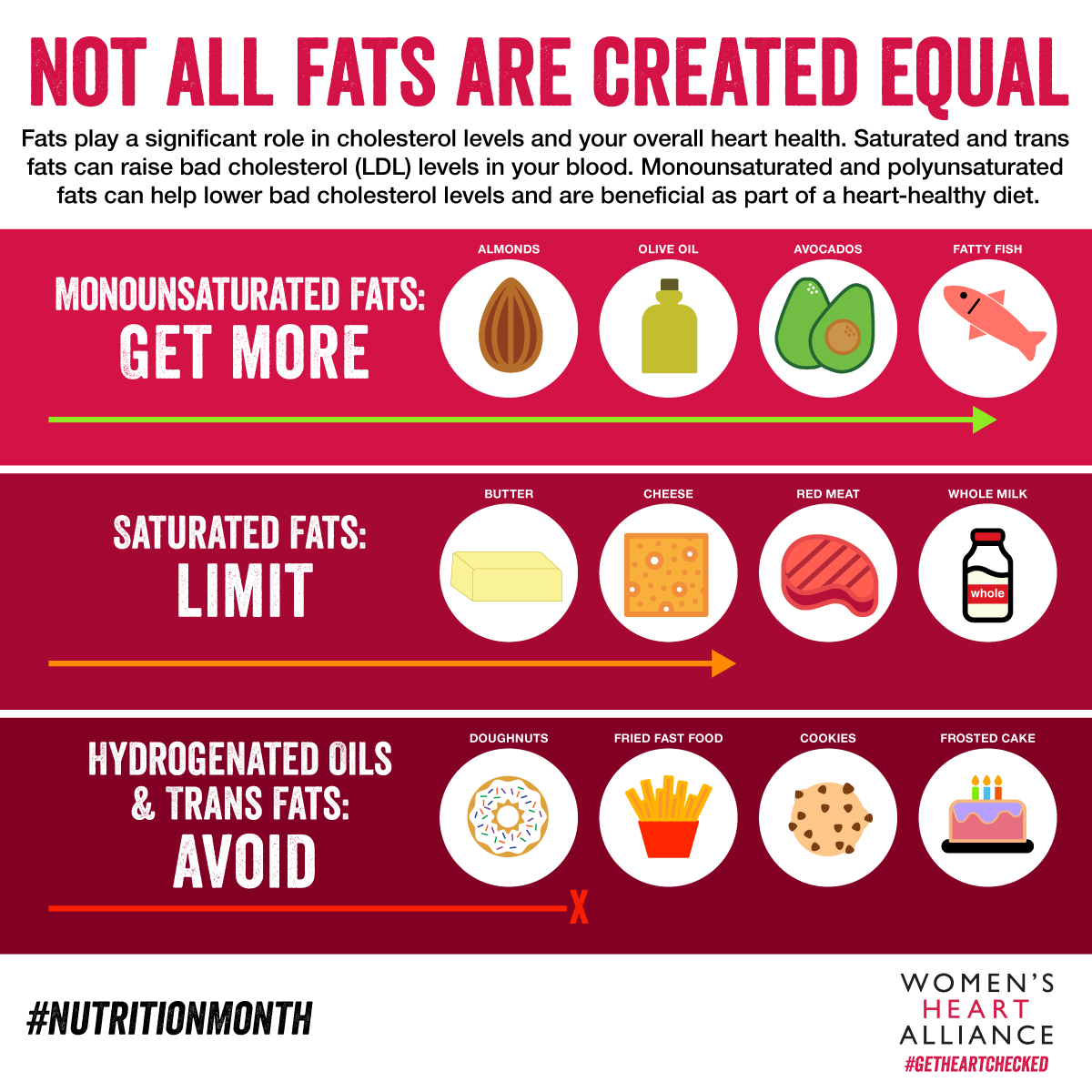 20170309_wha_nutritionmonth_infographic_rd7