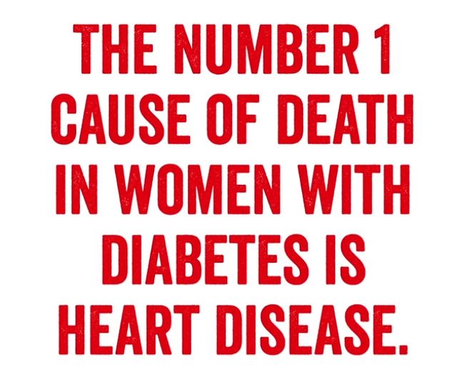 Heart Disease and Diabetes