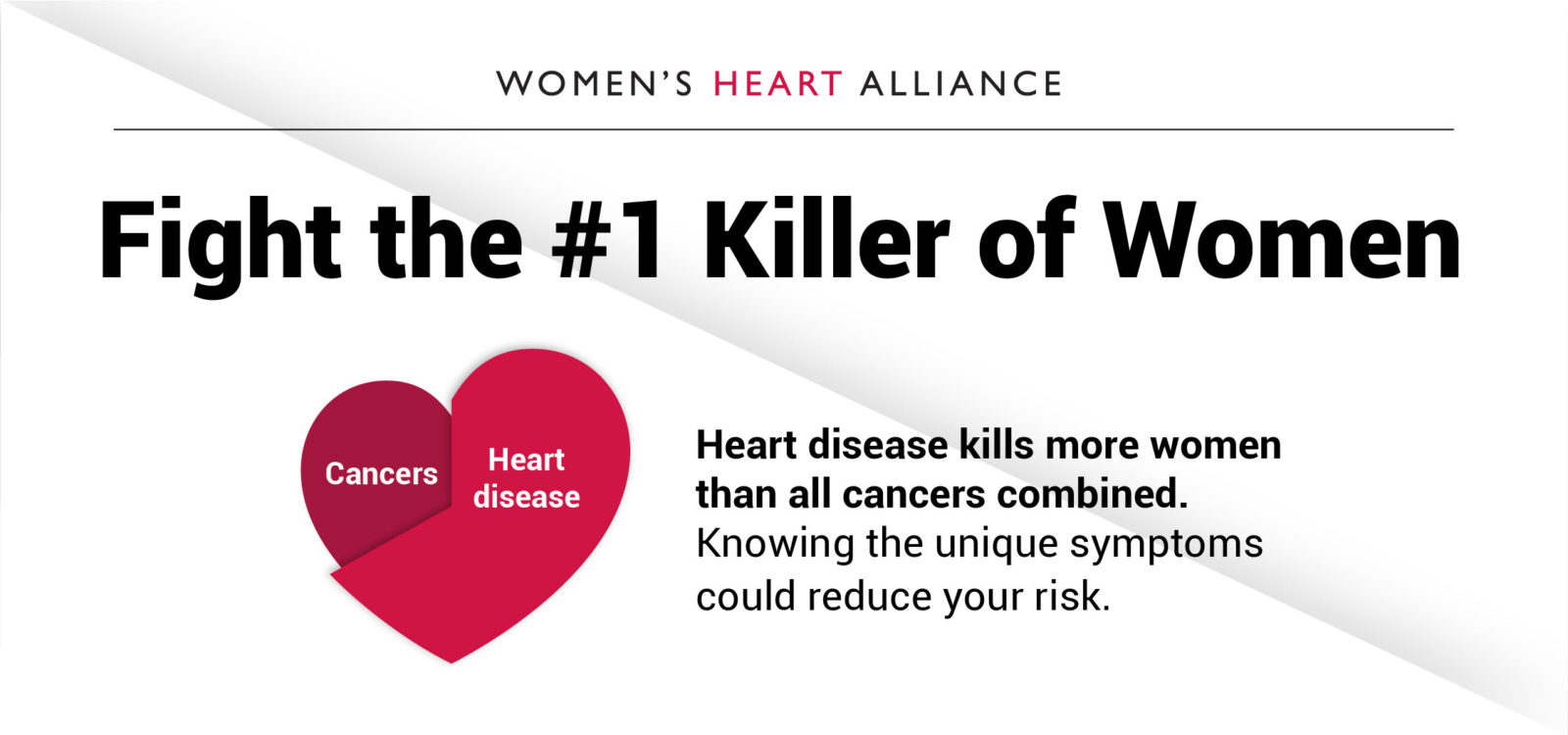 WHA Heart Disease Infographic