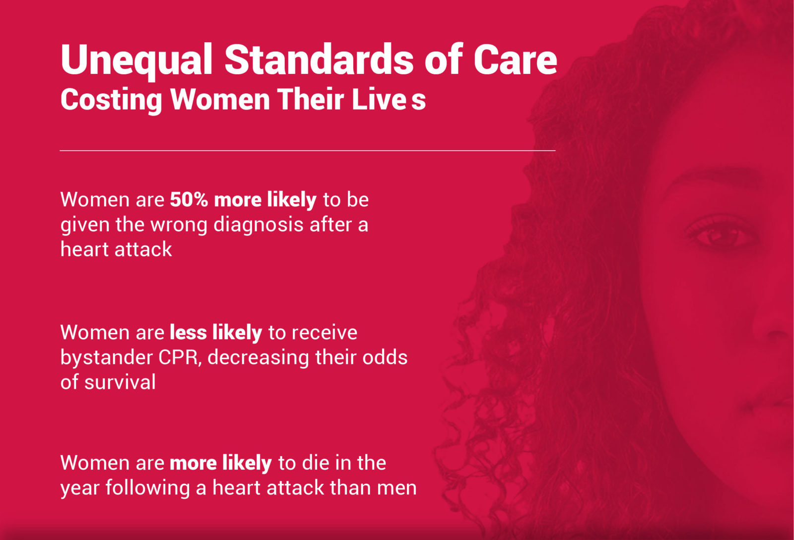 WHA Heart Disease Infographic